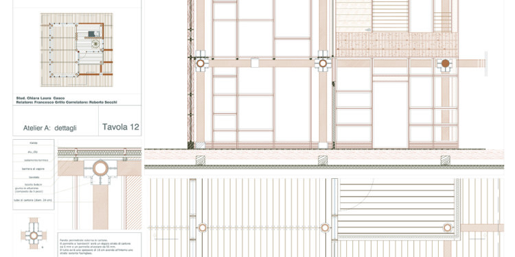 3a_“ Atelier, Dettagli“ Tesi di Laurea in Architettura U.E., Chiara Casco